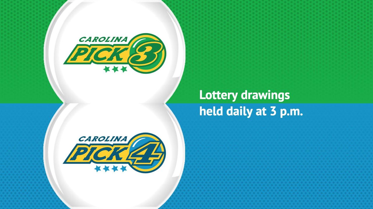 Cara Bermain Togel CAROLINA DAY: Diskon, Jam Tutup, dan Jenis Taruhan